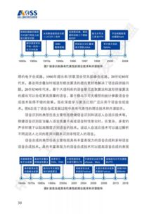 《中國人工智能開源軟件發展白皮書》解讀 166頁PPT揭示AI應用軟件開發新趨勢